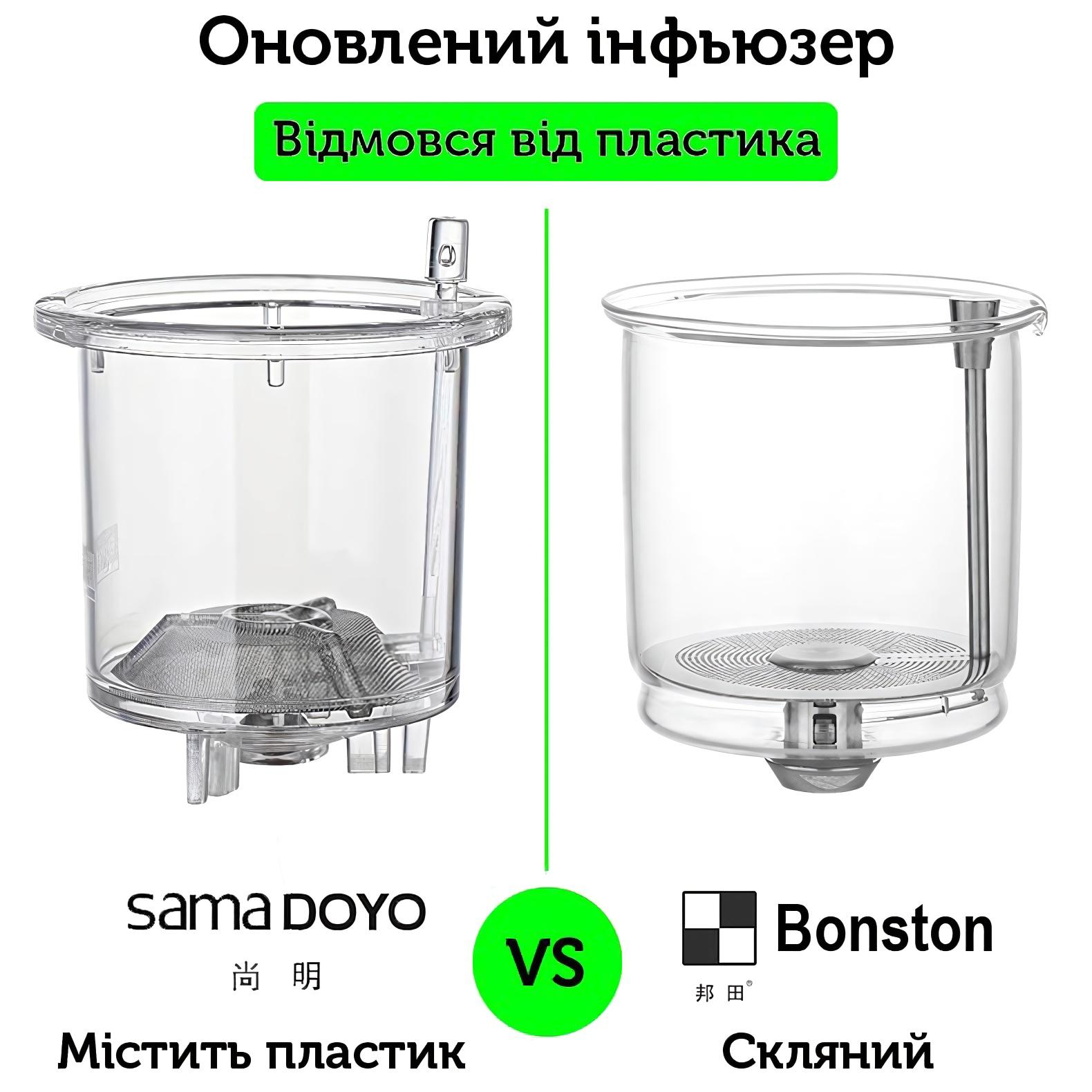 Чайник-заварник Bonston «Файвз» XL, 750 мл