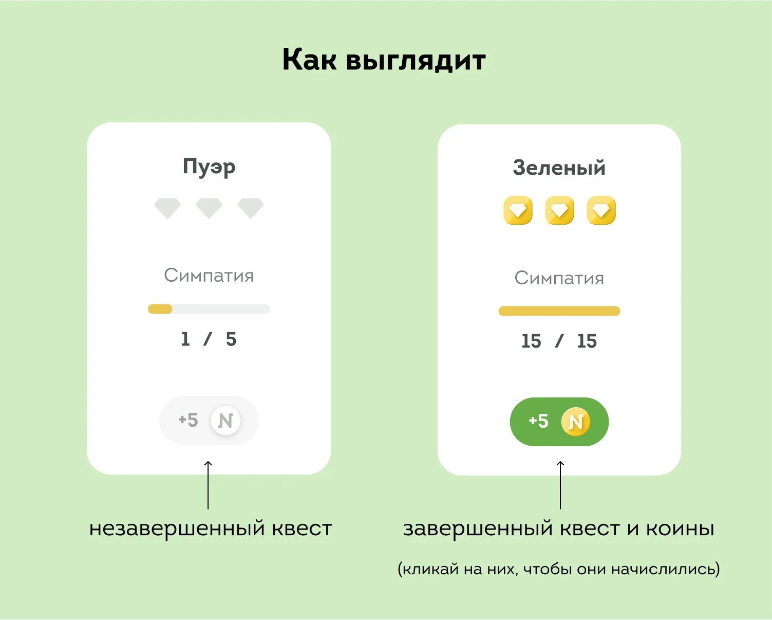 Исследуй чайную вселенную и получай дополнительно еще до -20%