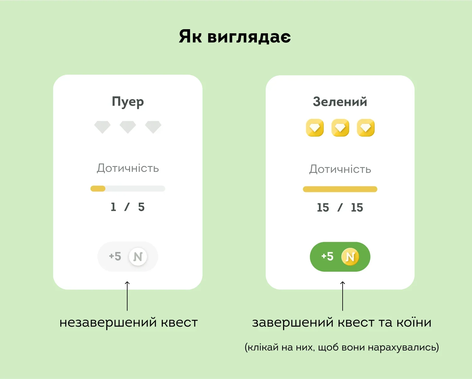 Досліджуй чайний всесвіт й отримуй додатково ще до -20%