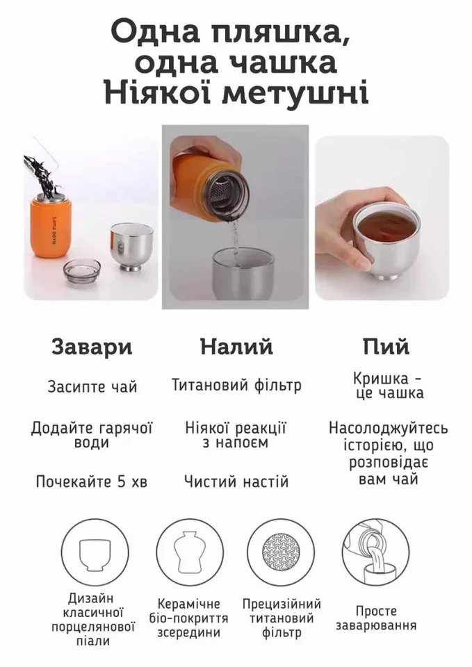 Термос Sama Doyo Yi MC-07, 200 мл #8