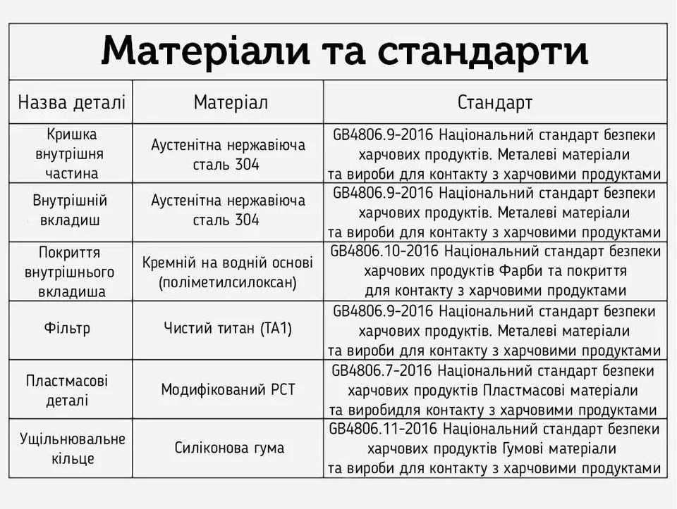 Термос Sama Doyo Yi MC-07, 200 мл #18