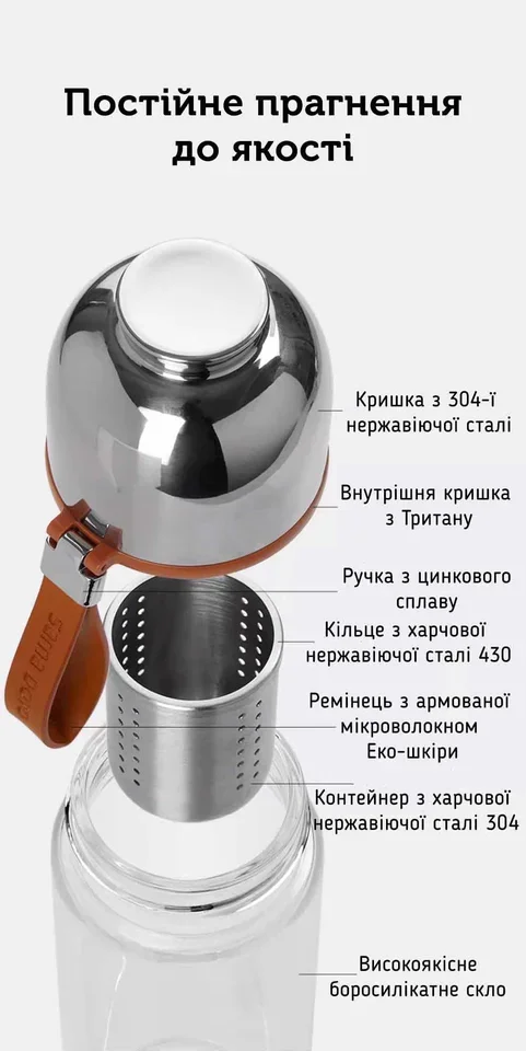 Чайна пляшка IV покоління, 300 мл #12