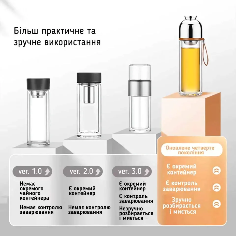 Чайная бутылка IV поколения, 200 мл #2 Чайная бутылка IV поколения, 200 мл #2