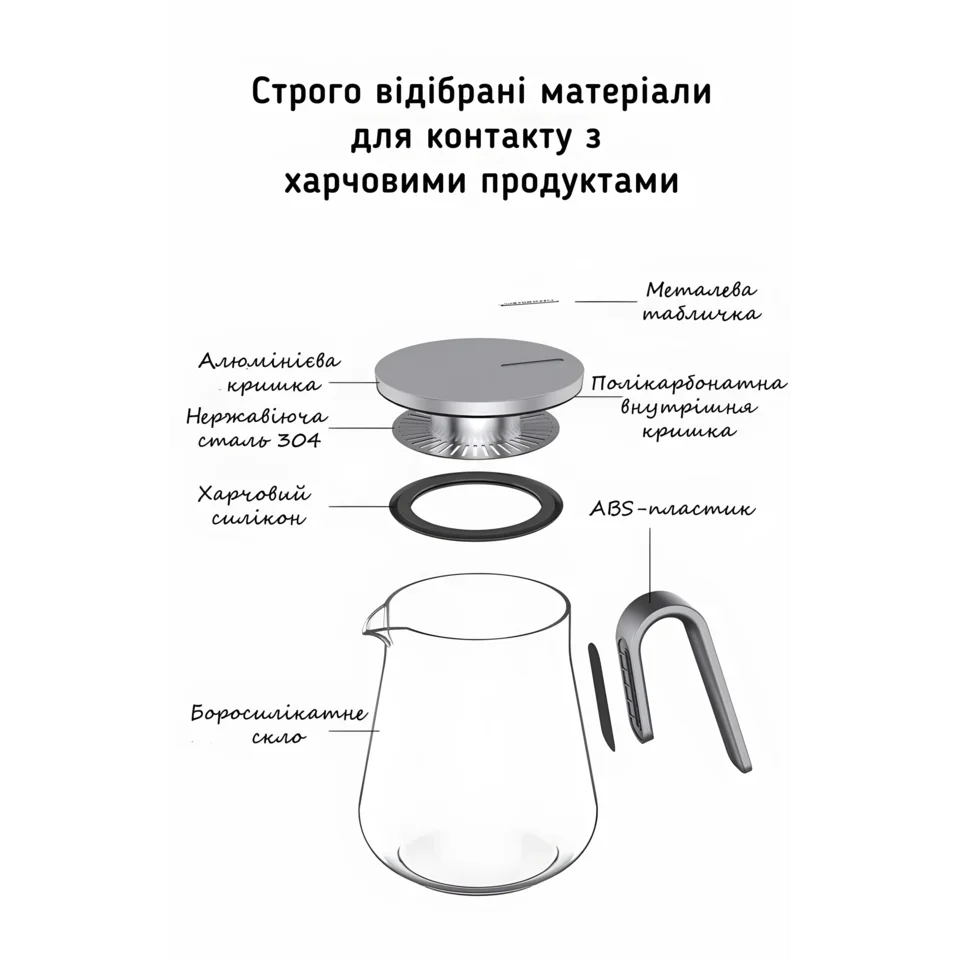 Чайник-заварник Samadoyo Чаевар, 600 мл #5