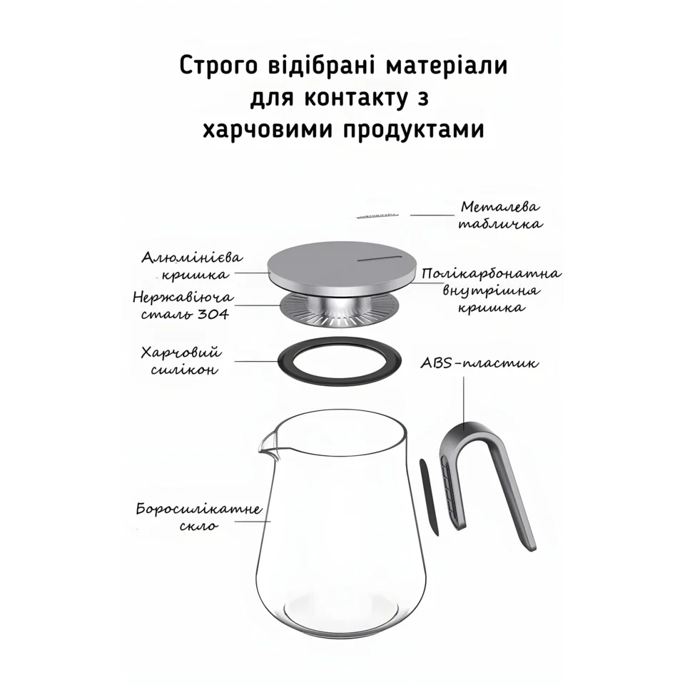 Чайник-заварник Samadoyo Чаевар, 800 мл #7