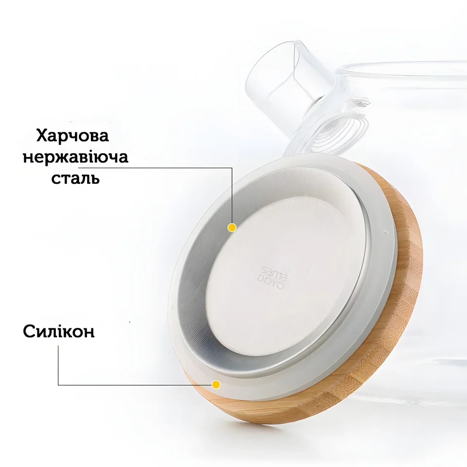 Матеріали кришки чайника Samadoyo S-051h Кришка чайника Samadoyo S-051h зблизька: нержавіюча сталь та силіконове ущільнення