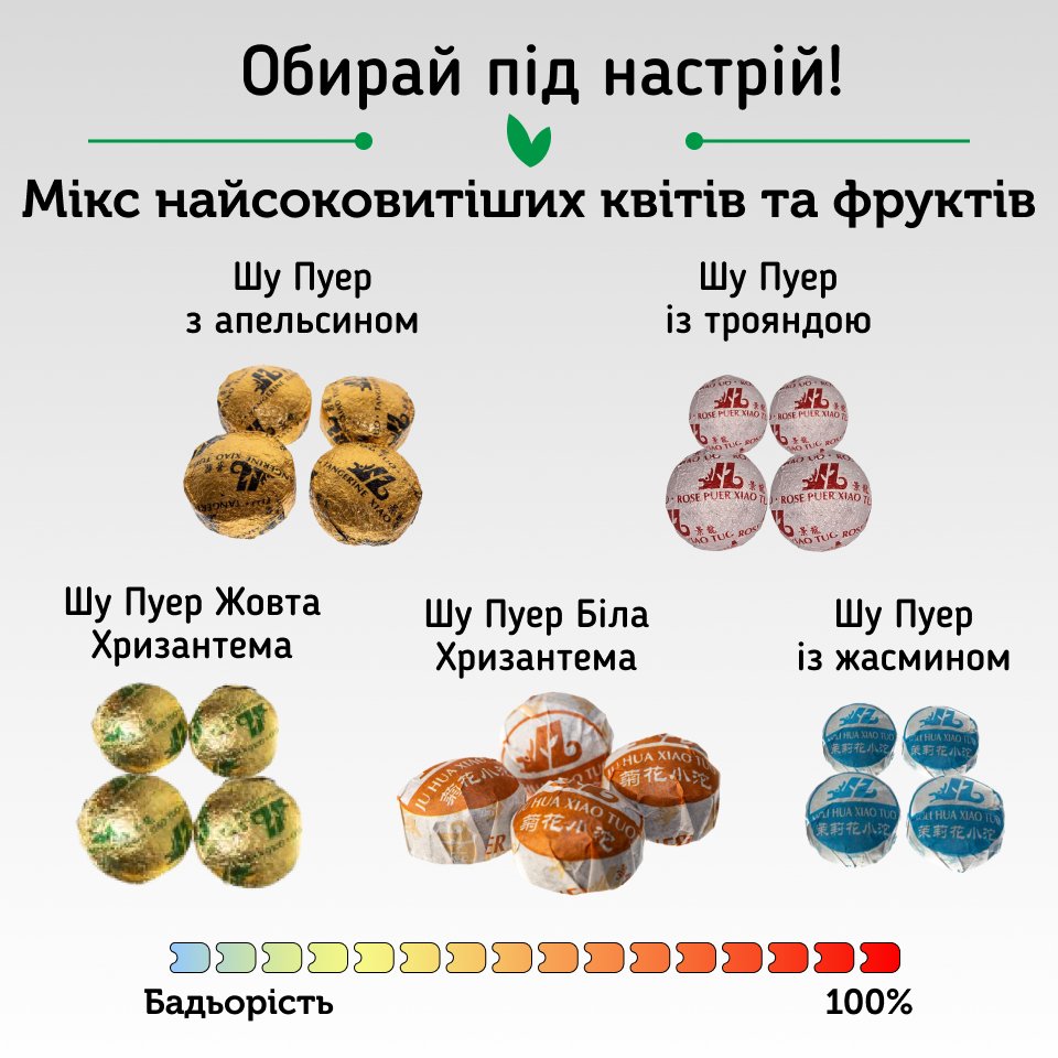 Шу Пу Эр Сочный микс, 20 шт #2