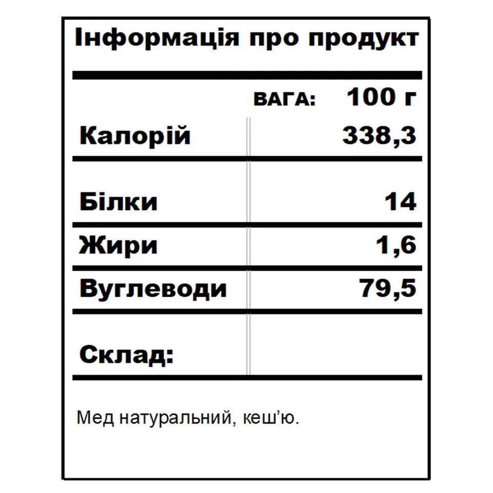 Кеш'ю в меду BDJO #6