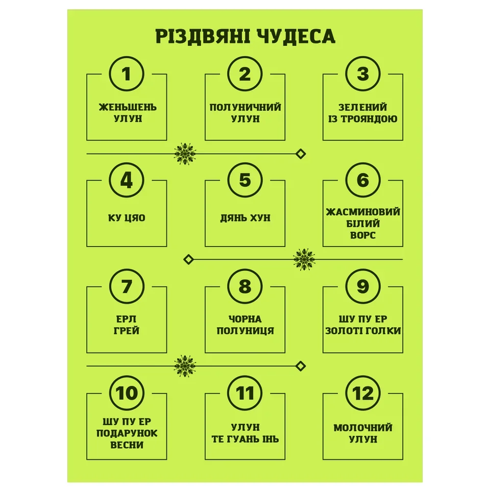 Чайний сет «Різдвяні чудеса» #13 Чайний сет «Різдвяні чудеса» #13