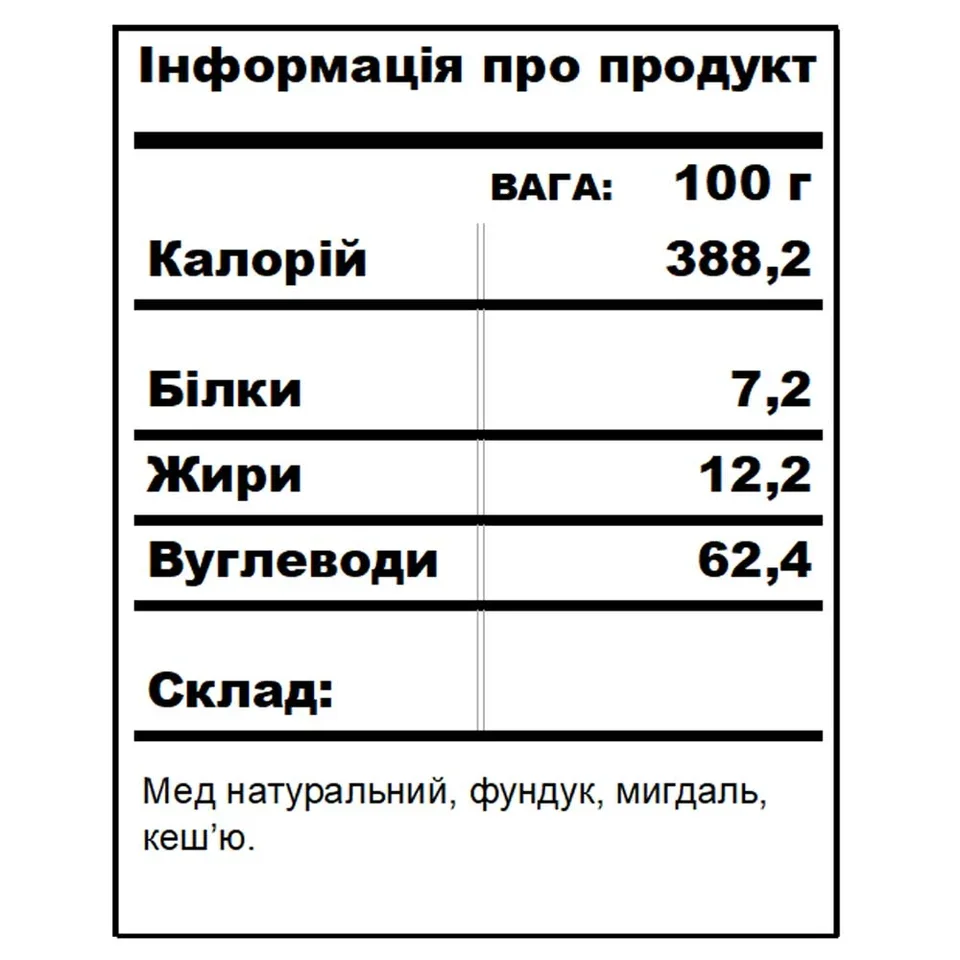 Royal горіхи BDJO #8 Royal горіхи BDJO #8