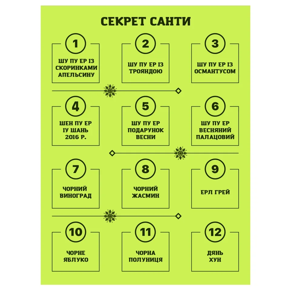 Чайний сет «Секрет Санти» #15 Чайний сет «Секрет Санти» #15