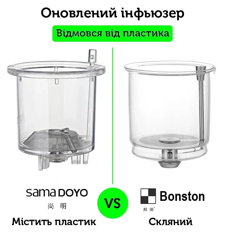 Чайник-заварник Bonston «Файвз» XL, 750 мл #9