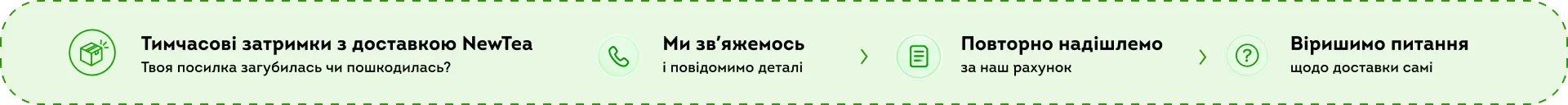 Доставка Вирішення проблем з доставкою